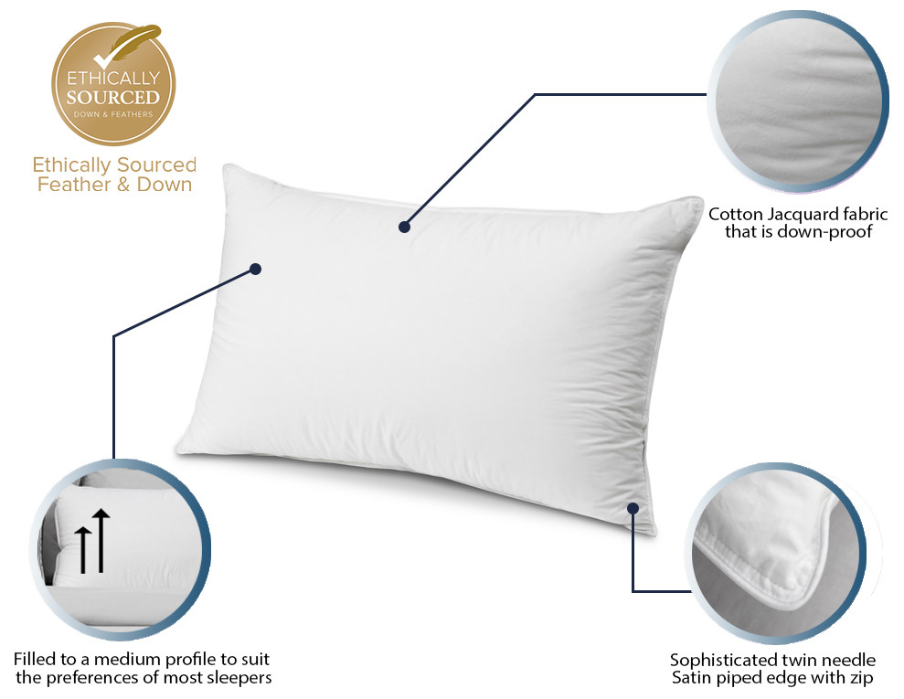 John Cotton Memory Foam Pillow Medium Profile
