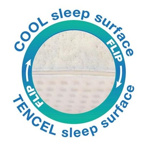 Cooltouch Pillow Protector