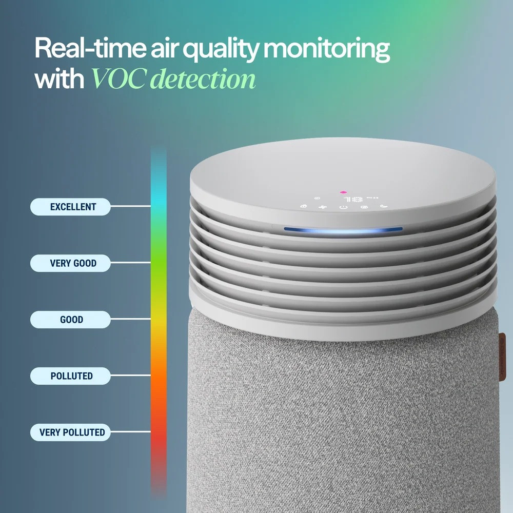 Smart VOC sensing on the Blueair Blue Signature SP3i