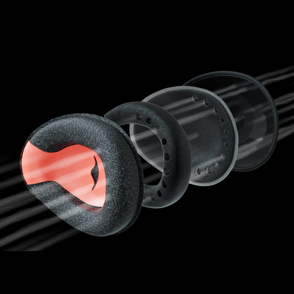 Cooling, Ventilated Materials