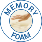 Anti Microbial Breathable Bamboo Covered Memory Foam Travel Pillow