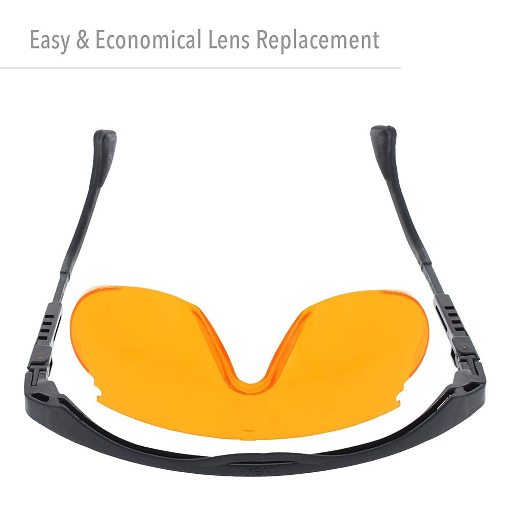 Easy & Economical Lens Replacement