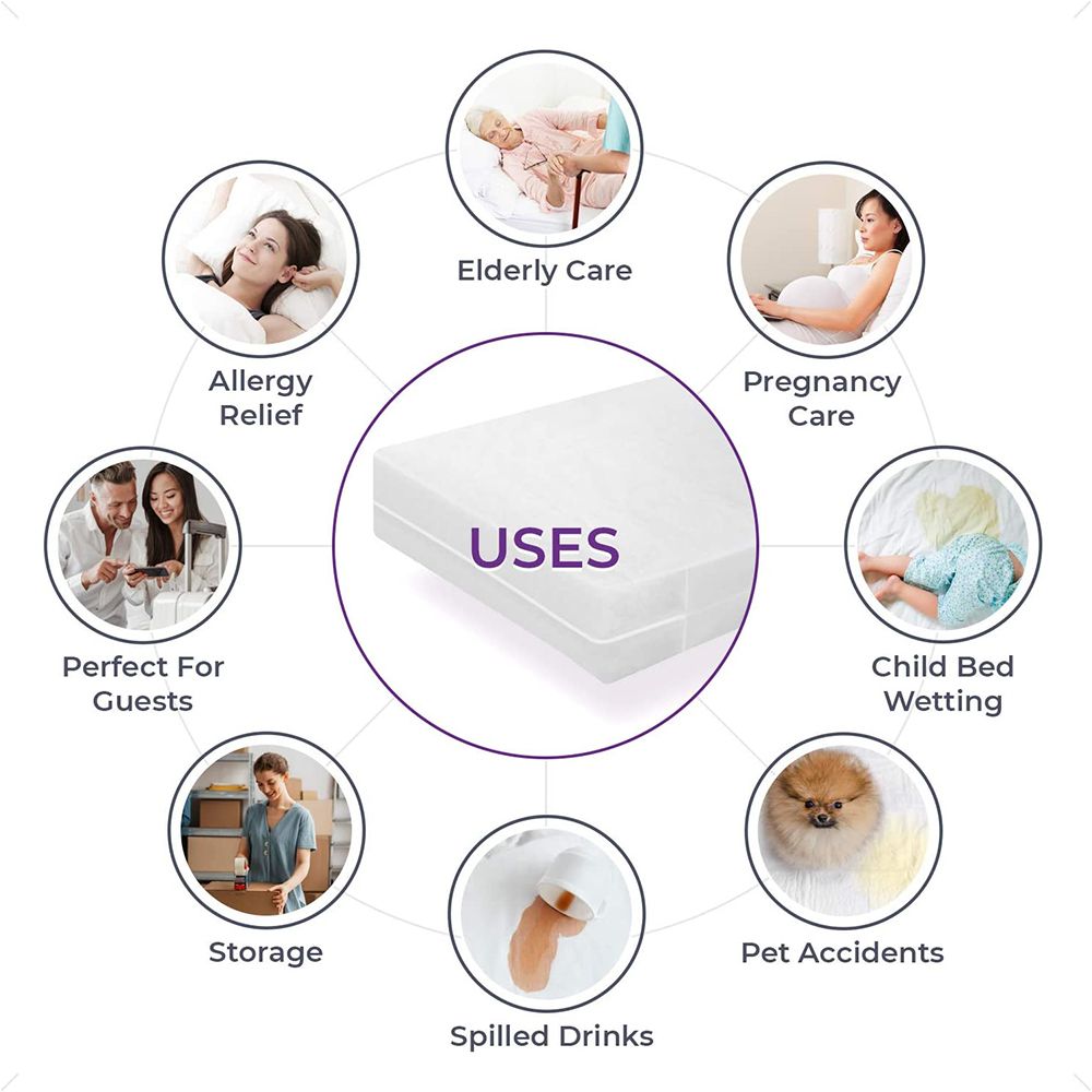 Ubio Vinyl Waterproof Mattress Protector Uses
