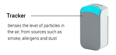 Wynd Air Quality Tracker