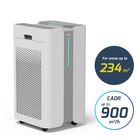 Ionmax ION 900 Pro Aire HEPA Air Purifier Base