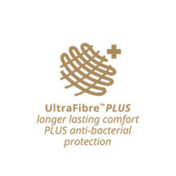 UltraFibre Fill
