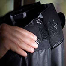 Troubleshooting the Gro Anywhere Blind