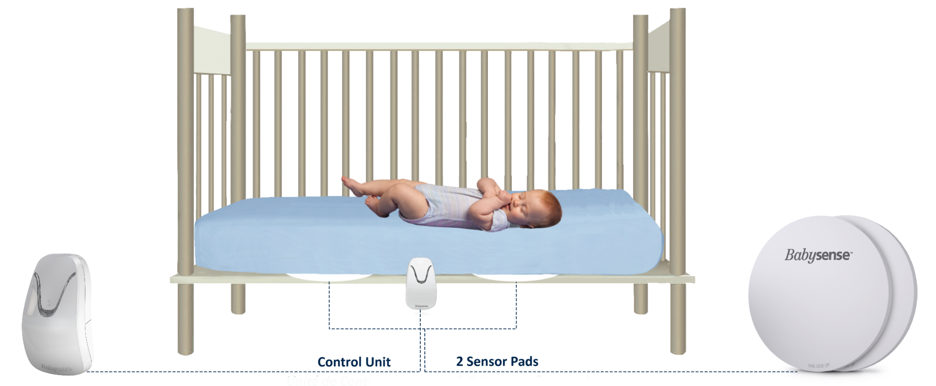 BabySense7 Lifestyle Image