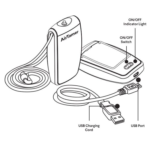AirTamer Replacement Negative Ion Emitter Covers for A315