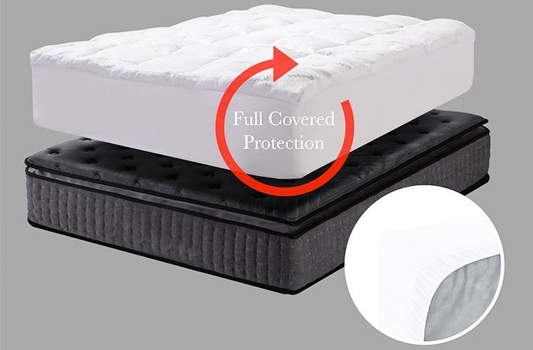 Fully Covered Protection