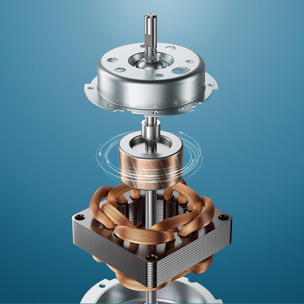 Built to perfrom, day after day