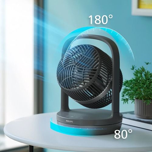 Automatic rotation and tilting