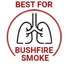 Ionmax ION 900 Pro Aire HEPA Air Purifier