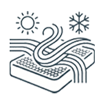 Temperature