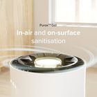 In-air and on-surface sanitisation