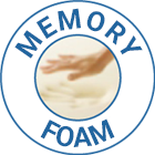 SleepLabs Orthopedic Tappered Memory Foam Leg Pillow