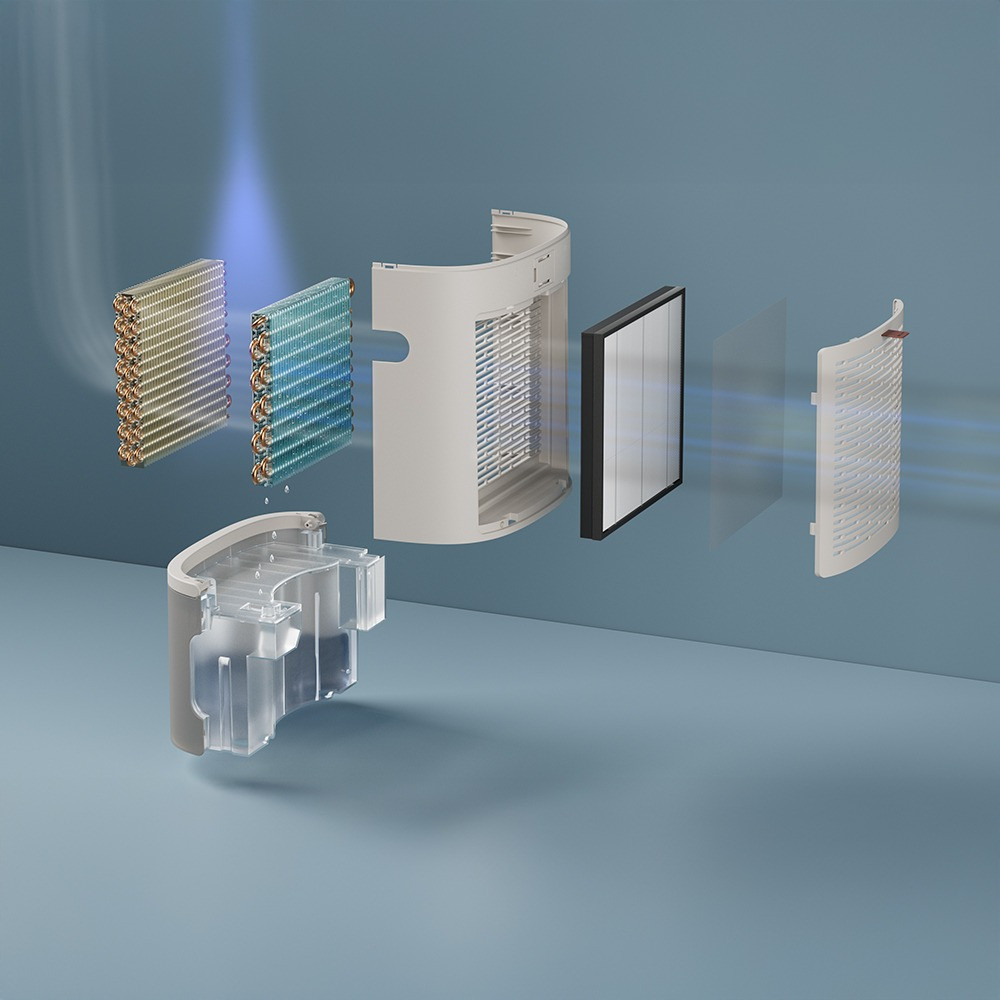 Premium Purification Performance