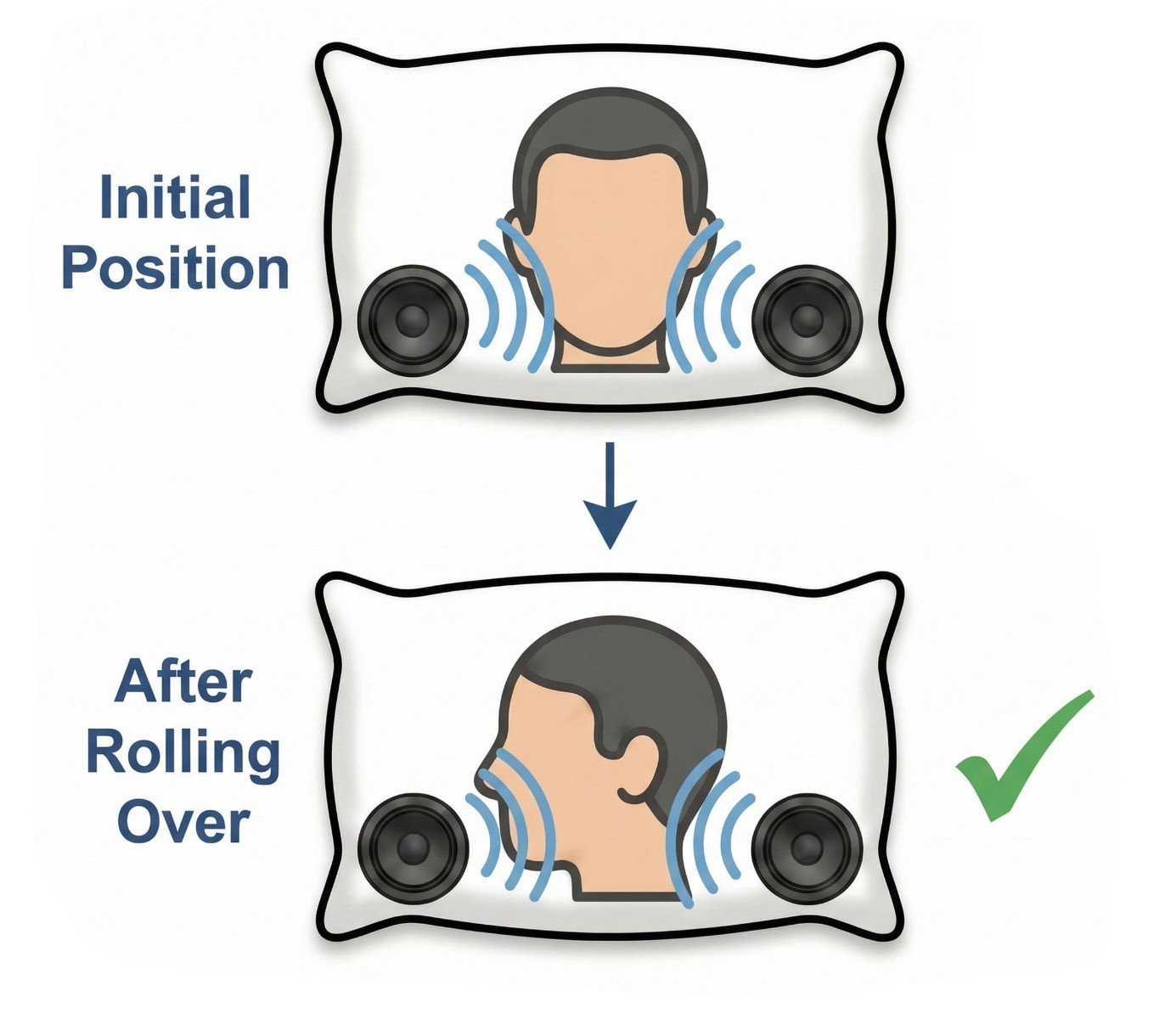 Two Speakers