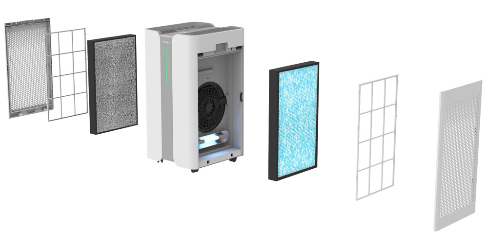 6 Levels of Air Purification