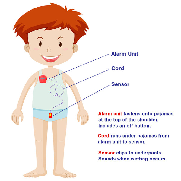 Malem Compact Lightweight Bedwetting Alarm