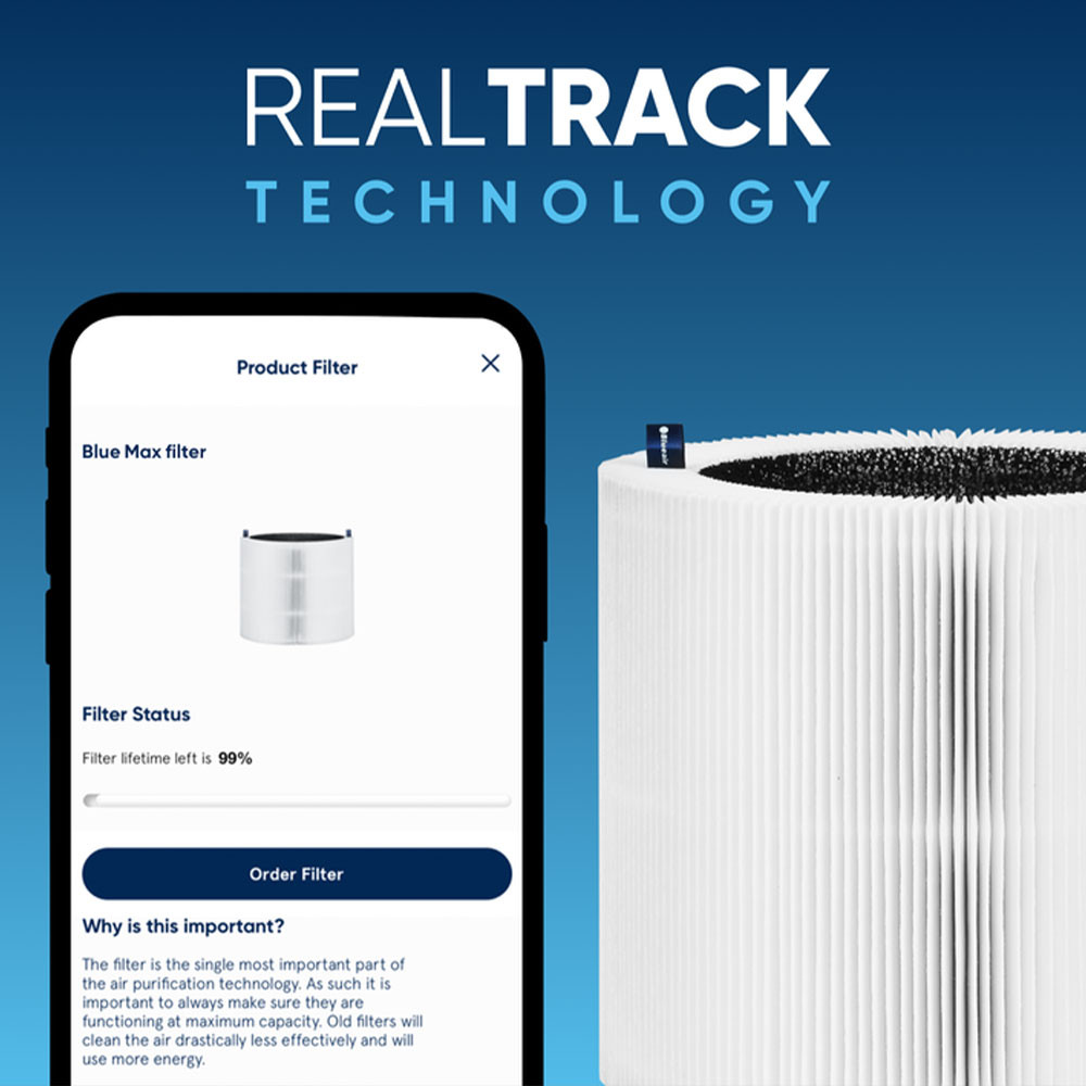 Blue Max 3250i Replacement Filter