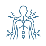 Fibromyalgia