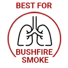 Ionmax ION 900 Pro Aire HEPA Air Purifier