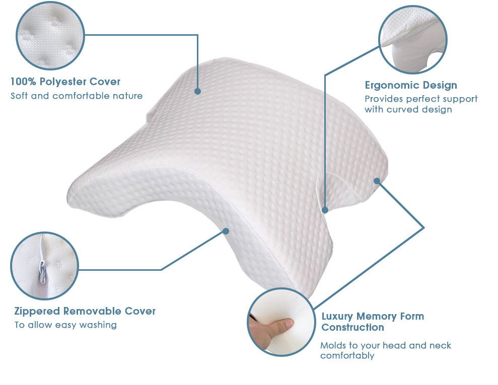 SleepLabs Arm Arch Contoured Memory Foam Pillow with Pillowcase