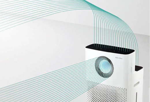 Quick multi circulation of the surrounding area