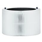 Blueair Blue Max 3650i Replacement Filter