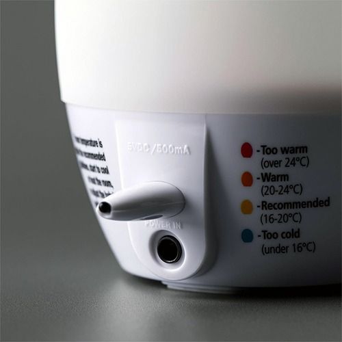 Groegg2 Togg indicator