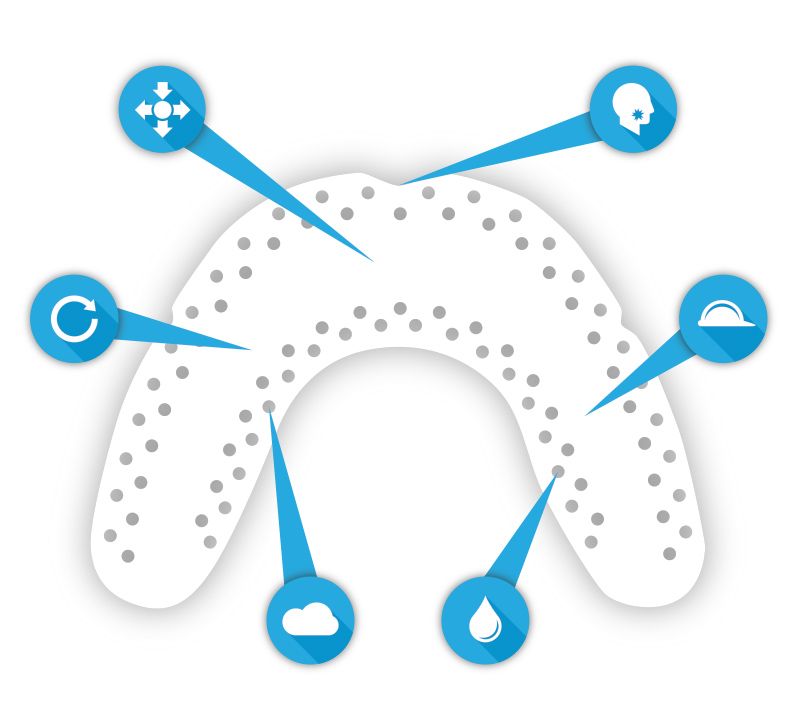 LunaGuard with packaging