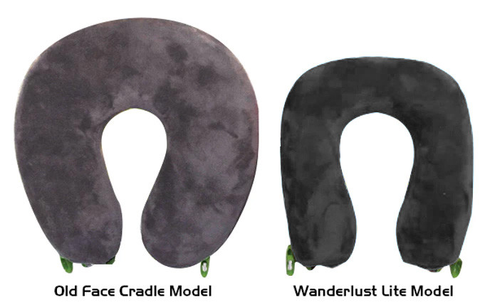 Size Comparison Image