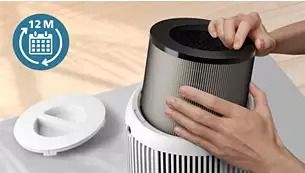 Perfect fit for consistently high performance