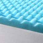 Dreamaker Gel Infused Convoluted Cool Memory Foam Underlay 2