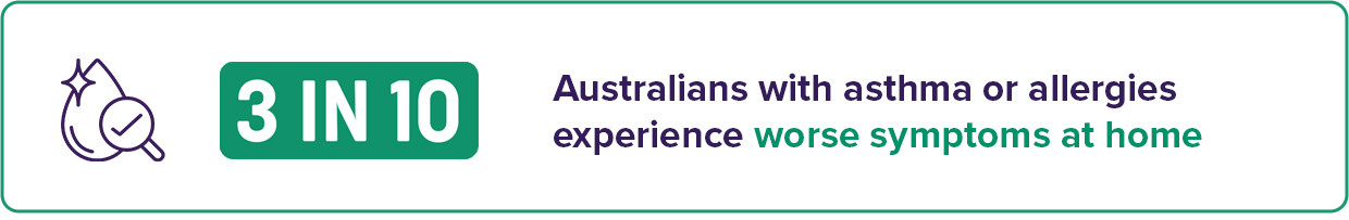 Asthma Infographic Banner