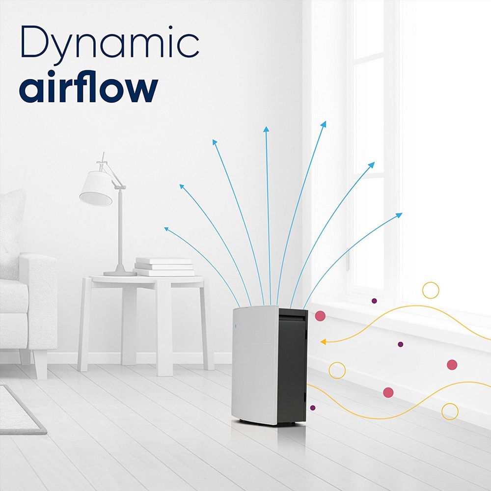 Blueair Classic 205 Air Purifier Dynamic