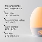 Tommee Tippee Groegg 2 Baby Nursery Room Temperature Digital Thermometer Colour Changing Feature