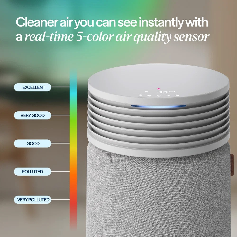 Smart VOC sensing on the Blueair Blue Signature SP1i