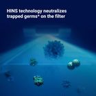 Blueair Classic Pro CP9i Replacement Filter