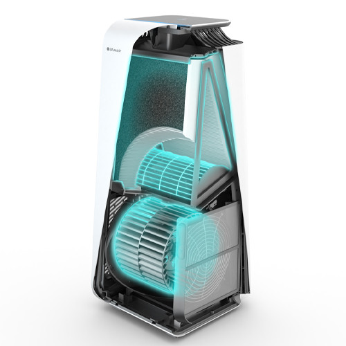 Combines 2 Filtration Technologies