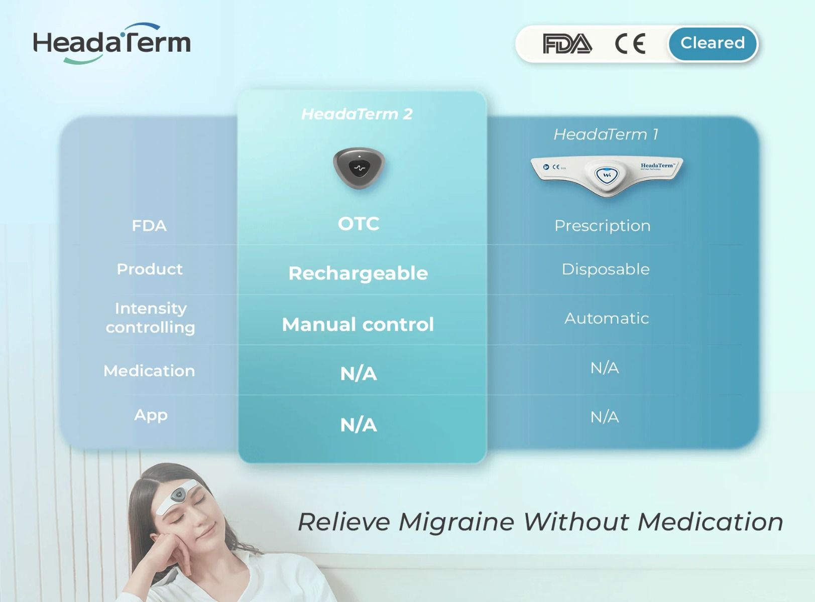 Neuromodulation effects of HeadaTerm