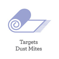 Targets Dust Mites