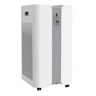 Ionmax ION 900 Pro Aire HEPA Air Purifier 3