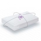 Ubio Vinyl Waterproof Mattress Protector 4