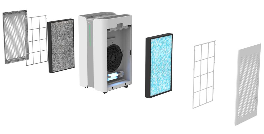 6 Levels of Air Purification