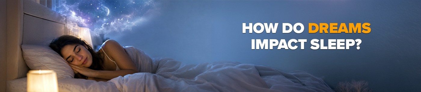 How Do Dreams Impact Sleep Sleep Banner
