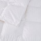 Sheridan Ultimate Dream 75% Goose Down and Feather Quilt Materials