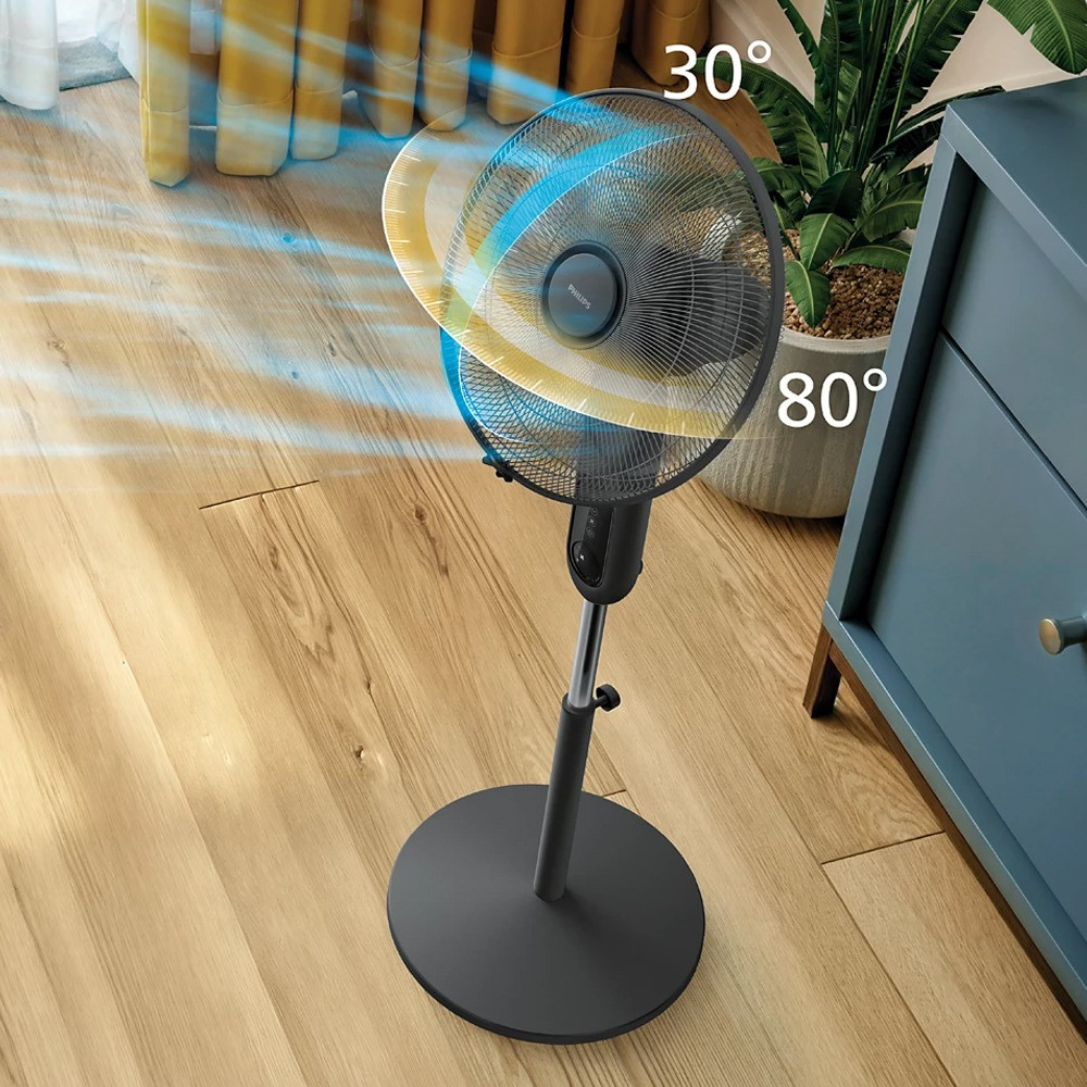 Automatic Rotation and Tilting