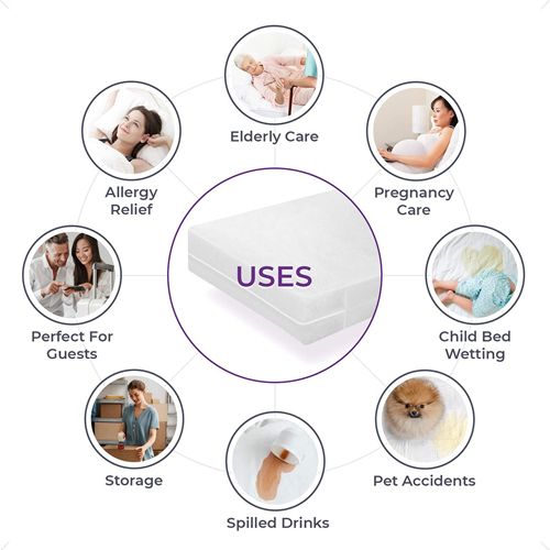 Ubio Vinyl Mattress Protector Uses